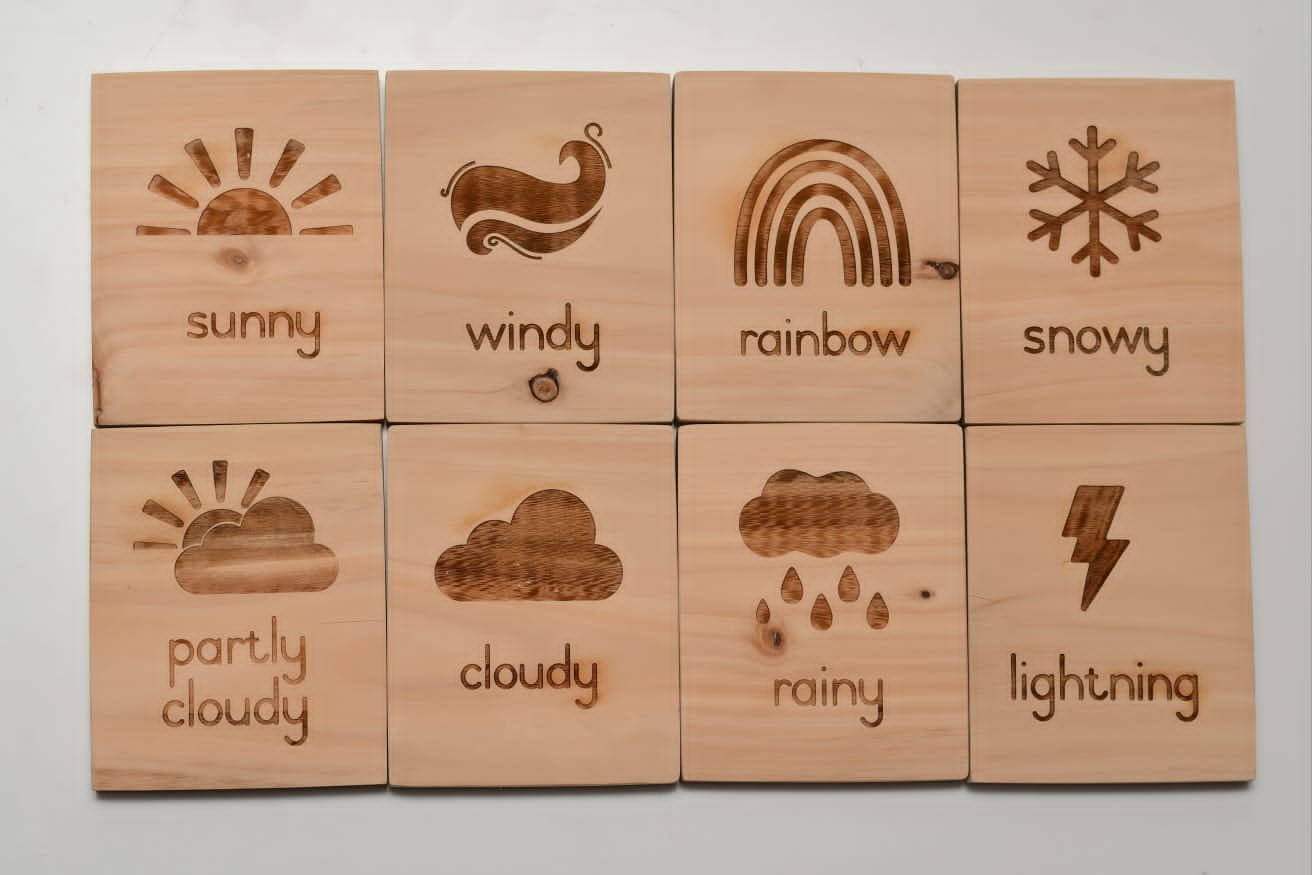 Weather Chart - Wow! Kids