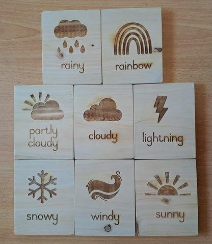 Weather Chart - Wow! Kids